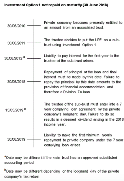 Screen Shot 2017-07-19 at 4.41.26 pm